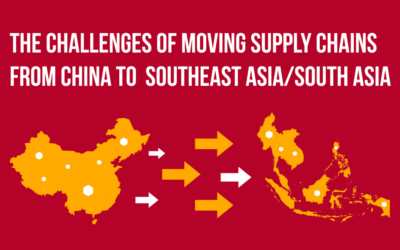 One Supply Chain, Three Markets: How AsiaCommerce Connects China Sourcing to Southeast Asia Distribution